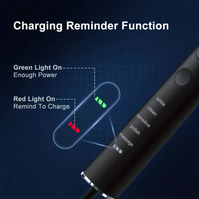 Sonic Electric Toothbrush Charging Model With Long Battery Life (Set of 2)